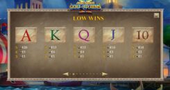 Age of the Gods God of Storms 2 Slot High Symbols