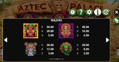 Aztec Palace Slot Game Symbols high