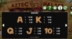Aztec Palace Slot Game Symbols low