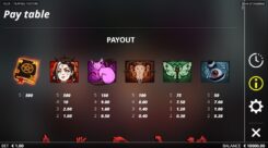 Book of shadows Slot Game Symbols