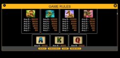 Dino Dollars Slot Game Symbols