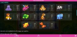 Fluffy Favourites Remastered Slot Game Symbols
