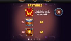 Fortune Miner slot game high symbols