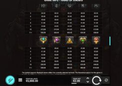 Hand of Anubis slot Paytable