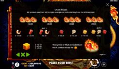 Hot Chilli slot game symbols