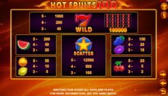 Hot Fruits 100 Slot Game Symbols