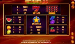 Hot Fruits 20 Cash Spins Slot Symbols