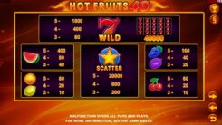 Hot Fruits 40 Slot Game Symbols