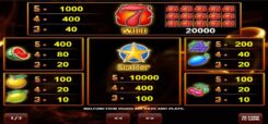 Hot Twenty slot game symbols