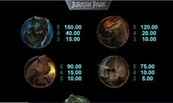 Jurassic Park Slot Symbols 1