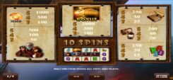 La Gran Aventura Slot Game Symbols