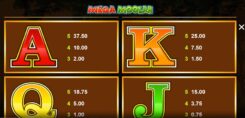 Mega Moolah slot low win symbols