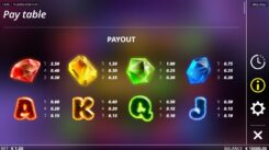 Milky Ways Slot game Paytable