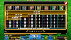 Money Rain Slot Paytable