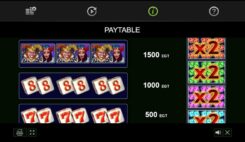 Supreme Dice Slot Game Symbols
