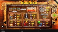 The Goonies Slot Game Symbols