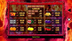 7s Deluxe slot game symbols