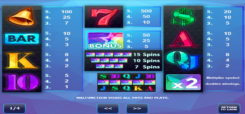 All Ways Win slot game symbols