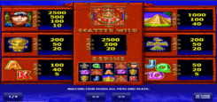 Aztec Secret slot game symbols