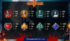 Blood Suckers 2 slot game symbols
