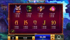 Blue Wizard slot game symbols