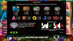 Congo Cash Slot Game Symbols