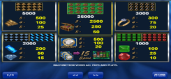 Cool Diamonds II slot game symbols