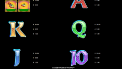 Fishin Pots of Gold slot game low symbols