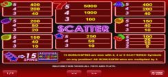 Hot Neon slot game symbols