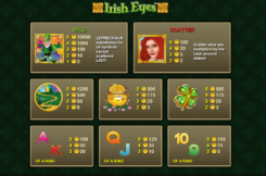 Irish Eyes slot game symbols