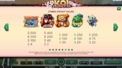 Koi Princess slot game high symbols