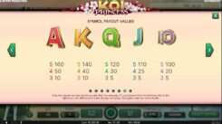 Koi Princess slot game low symbols