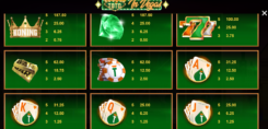 Koning Toto in Vegas slot game symbols