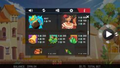 La Bomba Slot Game Symbols