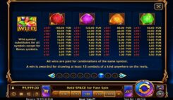Magic Spins Slot game Big Win Symbols