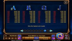 Magic Spins slot game low win symbols