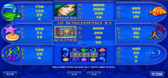 Mermaids Gold slot game symbols