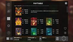 Mystery Museum slot game symbols