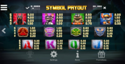 Nitropolis 3 slot game symbols