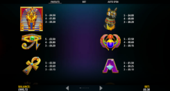 Pyramid Pays slot game symbols