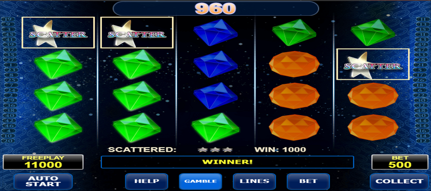 Diamonds on Fire slot game won