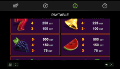 Dice and Roll slot game symbols