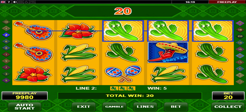 Red Chilli slot game win