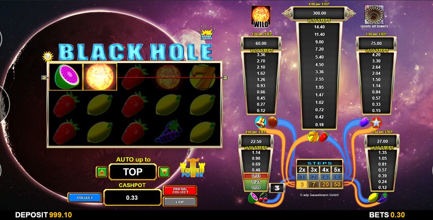 Black Hole slot game win