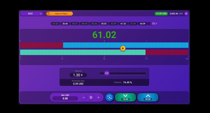 Dice Spribe slot game won