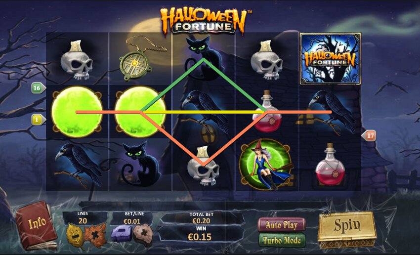 Halloween Fortune slot game win