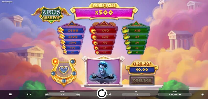 Zeus Cashpot slot game win won