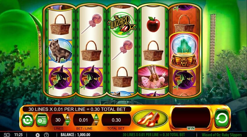 Wizard of Oz Ruby Slippers slot demo for free