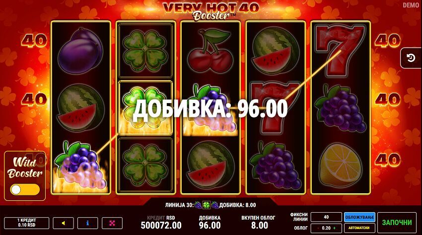 Very Hot 40 Booster Free Slot Demo Game Winner